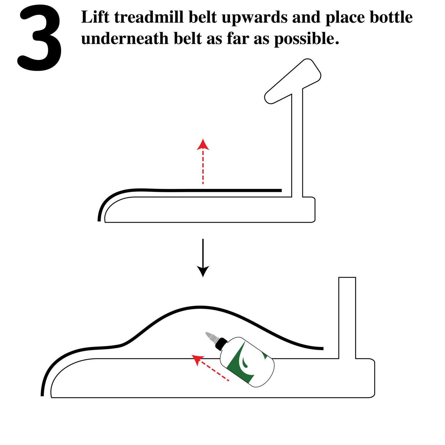 Treadmill Lubricant Instructions Spot On Products