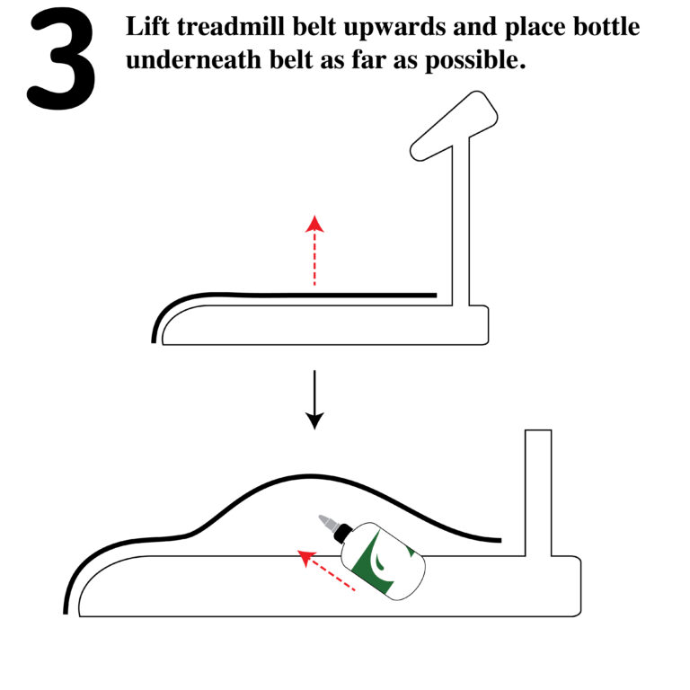 Treadmill Lubricant Instructions Spot On Products